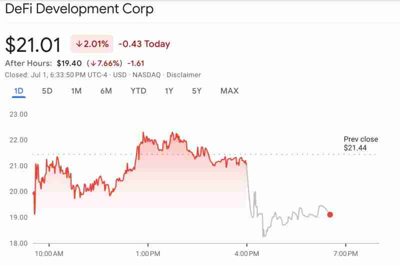 Solana 策略公司宣布1亿美元股票募资购 SOL